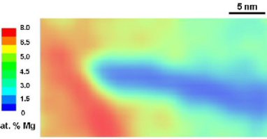 Atom Probe Tomography, Aluminium alloy, Al-Mg, dynamic strain aging, automotive