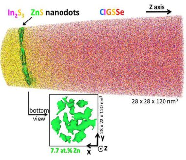Atom Probe Tomography, Interface engineering, characterization, atomic-scale, buffer layers, chalcopyrite, thin-film solar cells