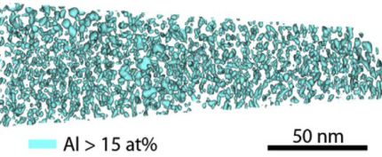 Atom Probe Tomography dataset obtained on a maraging steel synthesized by additive manufacturing: Precipitates visualized by drawing an isoconcentration surface at 15 at% Al: Kürnsteiner et al. / Acta Materialia 129 (2017) 52