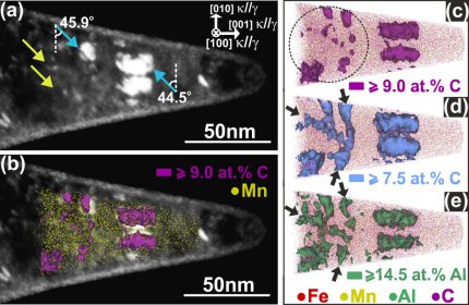Atom probe tomography and correlative TEM on kappe carbides in a weight reduced steel.