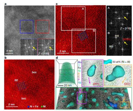 Coupled investigation of nanoparticles in a steel matrix conducted by using correlated electron microscopy and atom probe tomography, S. Jiang, H. Wang, Y. Wu, X. Liu, H. Chen, M. Yao, B. Gault, D. Ponge, D. Raabe, A. Hirata, M. Chen, Y. Wang, Z. Lu, Ultr