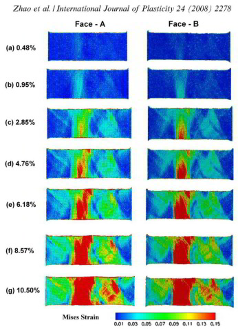 Grain Scale Digital Image Correlation: Investigation of three-dimensional aspects of grain-scale plastic surface deformation of an aluminum oligocrystal International Journal of Plasticity 24 (2008) 2278-2297.