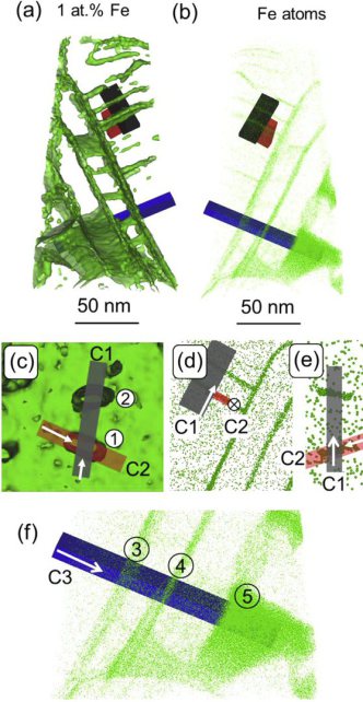 Lattice defects, element partitioning and intrinsic heat effects on the microstructure in selective laser melted Ti-6Al-4V