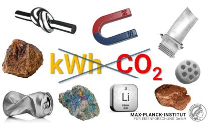 Sustainable Metallurgy and Sustainable Metals: https://pubs.acs.org/doi/10.1021/acs.chemrev.2c00799