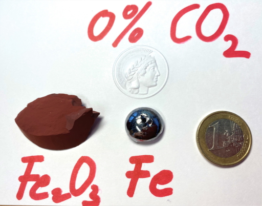 Green steel made by hydrogen plasma reduction (Sustainable steel through hydrogen plasma reduction of iron ore: Process, kinetics, microstructure, chemistry IR Souza Filho, Y Ma, M Kulse, D Ponge, B Gault… - Acta Materialia, 2021)