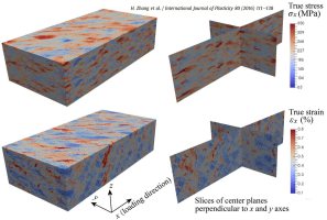 Crystal plasticity modeling is a continuum-scale computational approach used to predict the deformation behavior of crystalline materials by explicitly considering their crystallographic anisotropy and microscale slip mechanisms.