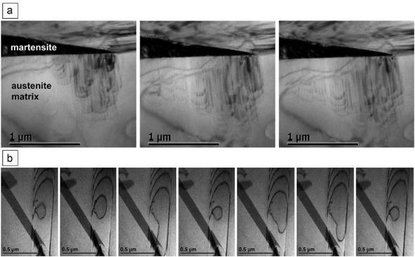 Figure 2. In situ transmission electron microscope image sequences revealing the characteristic spatial confinement associated with many athermal deformation effects. (a) TRIP effect where the athermally formed martensite needle (black region) at its tip 