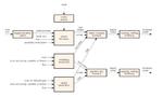 Recycling of Steel - Science of Green Sustainable Steel Production from Scrap Max Planck Institute