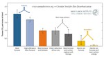 Recycling of Steel - Science of Green Sustainable Steel Production from Scrap Max Planck Institute