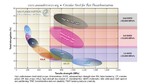 Recycling of Steel - Science of Green Sustainable Steel Production from Scrap Max Planck Institute