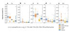Recycling of Steel - Science of Green Sustainable Steel Production from Scrap Max Planck Institute