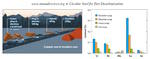 Recycling of Steel - Science of Green Sustainable Steel Production from Scrap Max Planck Institute