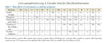 Recycling of Steel - Science of Green Sustainable Steel Production from Scrap Max Planck Institute